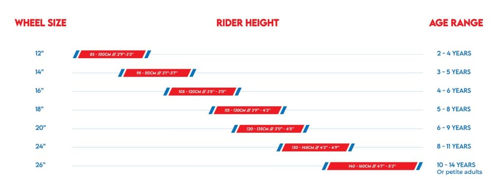 Cajees_Kids Sizing Guide