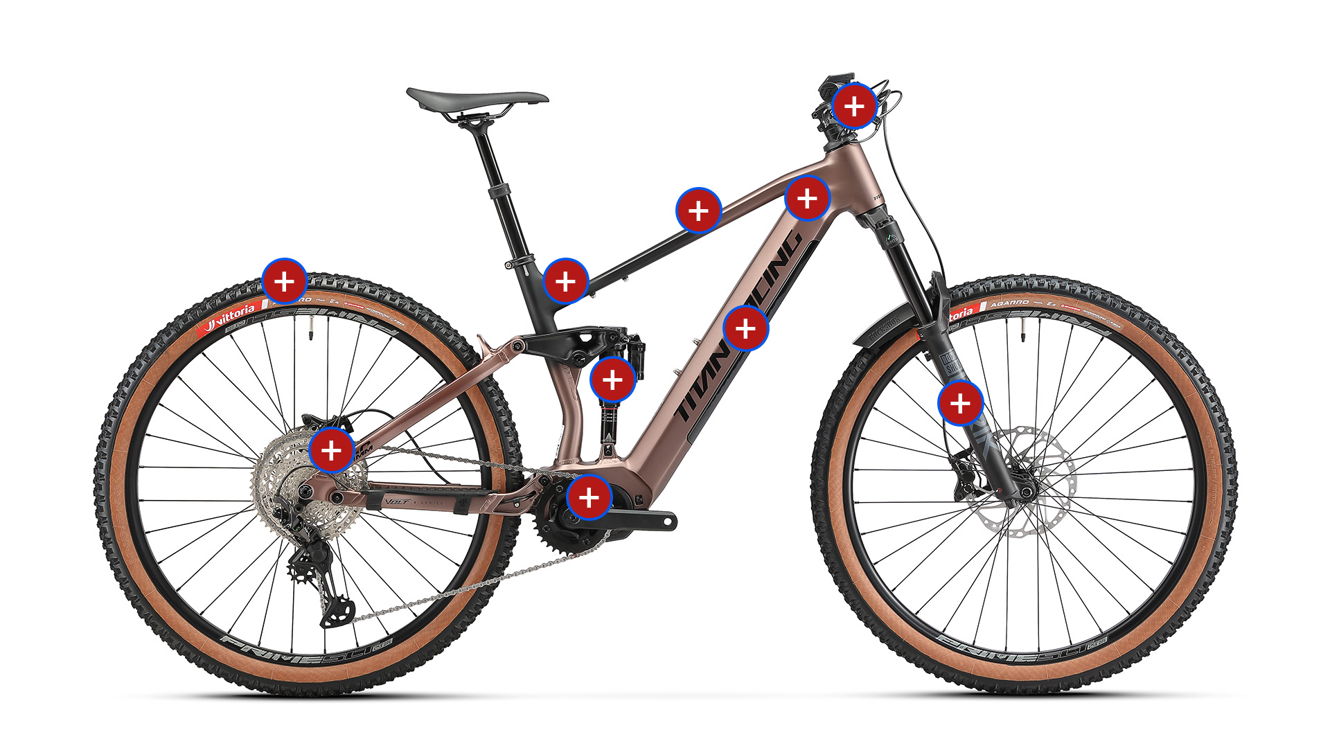 Titan Volt E Three Electric MTB
